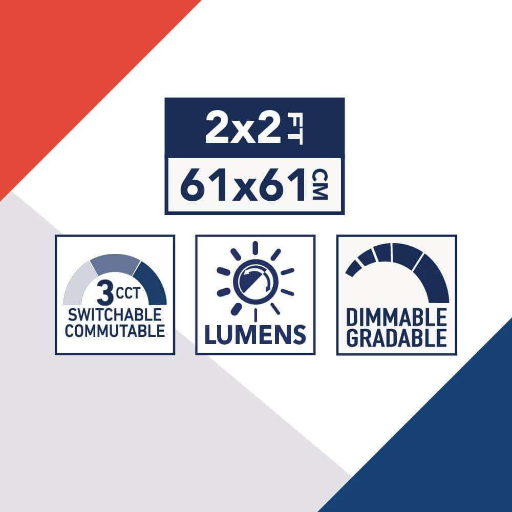 Contractor Select CPX 2 ft. x 2 ft. Adjustable Lumens Integrated LED Panel Light with Switchable White Color Temperature by Lithonia Lighting - Image 6